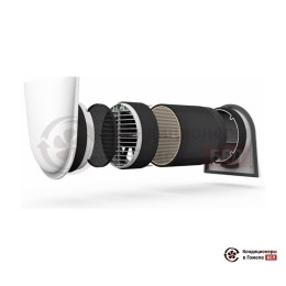 getAir SmartFan S Full set